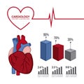 Infographics of cardiology design