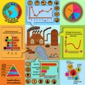 Infographics consists of windows with charts, diagrams, icons Royalty Free Stock Photo