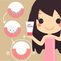 Infographics cute woman cleansing foam step