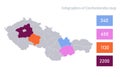 Infographics of Czechoslovakia map, individual regions