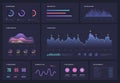 Infographics on dark. Multipurpose economic charts marketing graphs, pie charts, bar chart and flowchart infographics