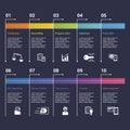 Infographics with Digital Service theme icons, 10 steps. Such as comparison, accounting, progress chart, digital key and