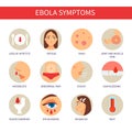 Infographics of ebola.