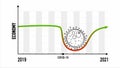 Infographics of economy dropping down affected by Corona virus COVID-19