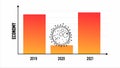 Infographics of economy dropping down affected by Corona virus COVID-19