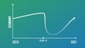 Infographics of economy dropping down affected by Corona virus COVID-19