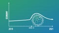 Infographics of economy rising up after Corona virus COVID-19