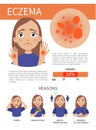 Skin infographic