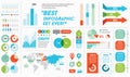 Infographics Elements and Objects Royalty Free Stock Photo