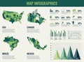 Infographics Elements set with collection Maps of America. USA, Canada, Brazil, Mexico infographics maps. Vector