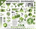 Infographics Environment Ecology EPS10 Royalty Free Stock Photo