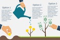 Infographics financial profit growth