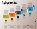 Infographics on a five-step curved rectangle with text