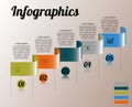 Infographics on five steps curved rectangle with text from above