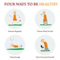 Infographics - FOUR WAYS TO BE HEALTY