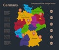 Infographics Germany map, flat design colors, with names of individual states and islands, blue background with orange points