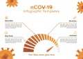 Infographics of Illustration coronavirus in brown vector V3 Royalty Free Stock Photo