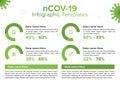 Infographics of Illustration coronavirus in green vector V3 Royalty Free Stock Photo