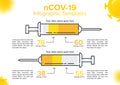 Infographics of Illustration coronavirus in yellow vector V3 Royalty Free Stock Photo