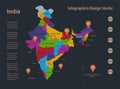 Infographics India map  flat design colors  with names of individual administrative division  blue background with orange points Royalty Free Stock Photo