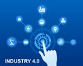 Infographics Industry 4.0 Concept. Modern approaches and technologies. Internet of Things. Instruments in production