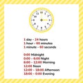 infographics for kids preschool and school age. Time of day. Round watch.