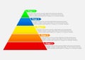 Infographics of lead generation, pyramid of development strategy