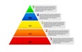 Infographics of lead generation, pyramid of development strategy