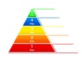 Infographics of lead generation, pyramid of development strategy