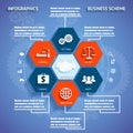 Infographics Modern Business scheme with Icons and