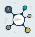 Infographics molecule design template