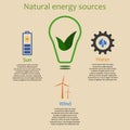 Infographics of natural energy