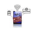 Infographics with phone and NFC. Mobile phone, NFC mobile phone payment smartphone, icon for apps and websites. Payments online Royalty Free Stock Photo