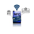 Infographics with phone and NFC. Mobile phone, NFC mobile phone payment smartphone, icon for apps and websites. Payments Royalty Free Stock Photo