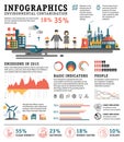 Infographics pollution, urban landscape, bad