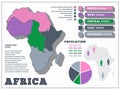 Infographics. population. Map of Africa. Political map. Vector. Royalty Free Stock Photo