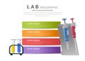 Infographics presentation Micropipette and Test tube for laboratory science