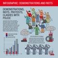 Infographics: protests and riots.