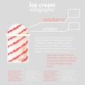 Infographics of raspberry ice cream in a glass, menu design for a cafe Royalty Free Stock Photo