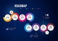 Infographics roadmap Concept Design options banner. Vector illustration