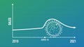 Infographics of sales rising up after Corona virus COVID-19 Royalty Free Stock Photo