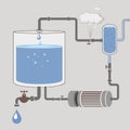 Infographics scheme with a liquid, a water tank