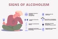 Infographics of signs of alcohol consumption