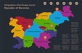 Infographics Slovenia map, flat design colors, names of individual administrative division, blue background with orange points
