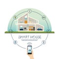 Smart home infographics with smartphone