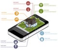 Infographics of the smart house. Smartphone or tablet with isometric house surrounded by icons on a white background. Royalty Free Stock Photo