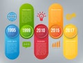 Infographics with steps or options