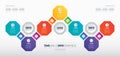 Infographics of technological or education process with 7 points. Step-by-step instruction consisting of octagons. Presentation
