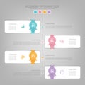 Infographics template of four steps on squares