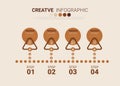 Infographics template with 4 labels, Can be used for workflow layout, diagram, business step Royalty Free Stock Photo